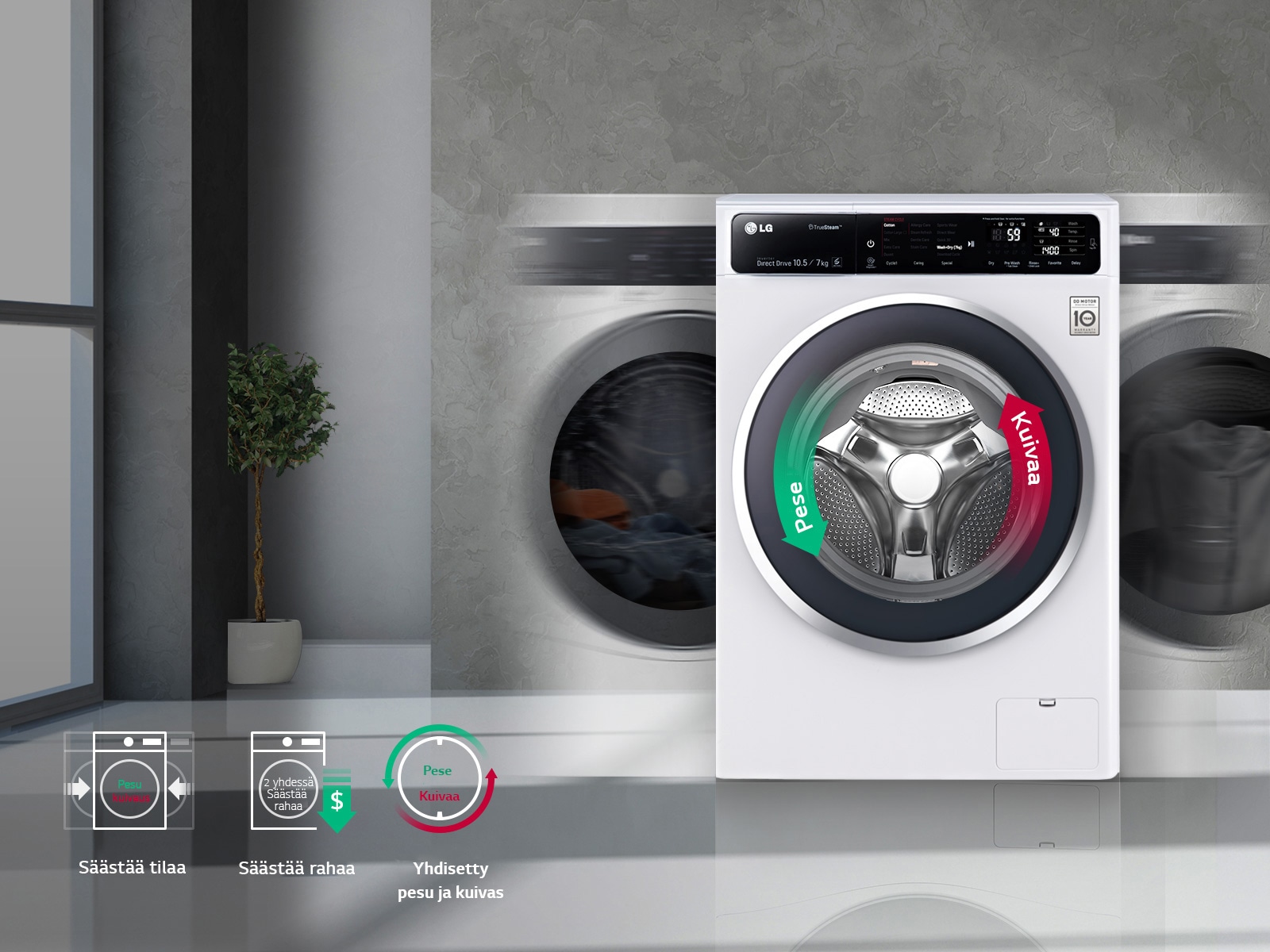 Tvätt och tork i samma maskin